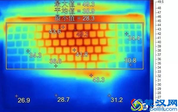 可能是最详细的游戏 笔记本电脑选购攻略（附2月份推荐机型）