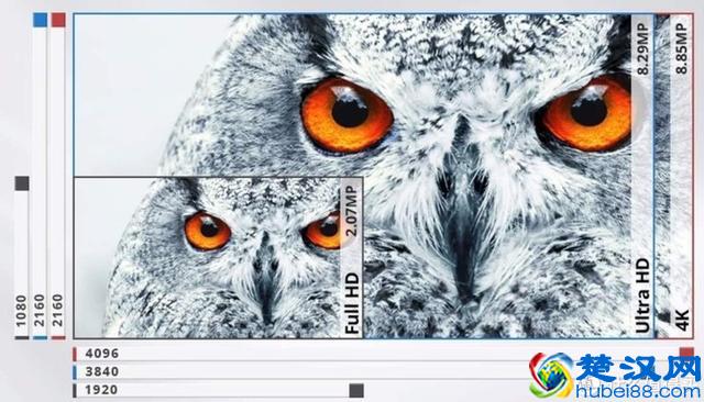 可能是最详细的游戏 笔记本电脑选购攻略（附2月份推荐机型）