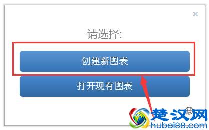 做流程图用什么软件好,你选对了吗?