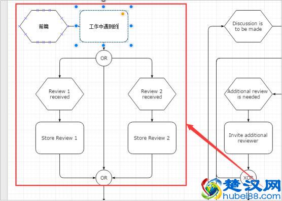 做流程图用什么软件好,你选对了吗?