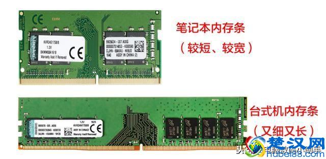 小白买内存条前，必须需要注意这些事项！小白必看内存知识扫盲