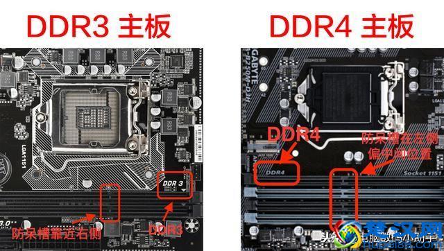 小白买内存条前，必须需要注意这些事项！小白必看内存知识扫盲