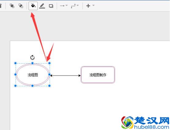 如何做流程图？流程图怎么画？掌握了这些技巧，想不涨薪都难！