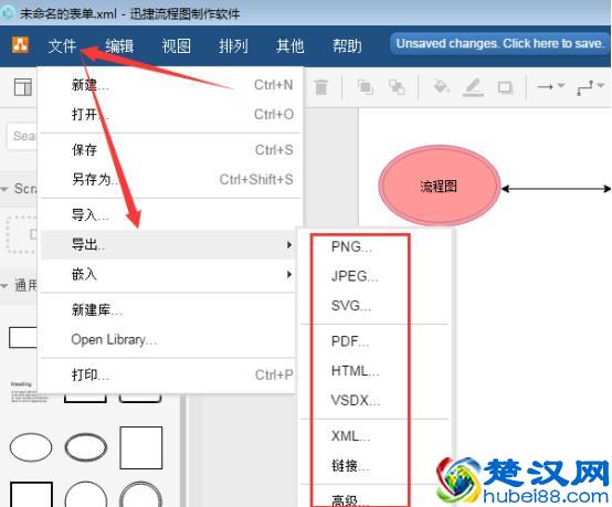 如何做流程图？流程图怎么画？掌握了这些技巧，想不涨薪都难！