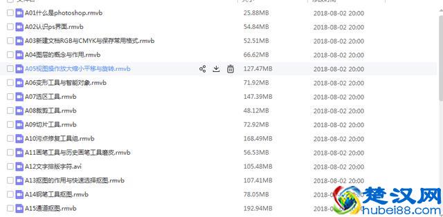 最适合新人的PS教程大汇总:基础+高级+APP界面+广告设计+软件