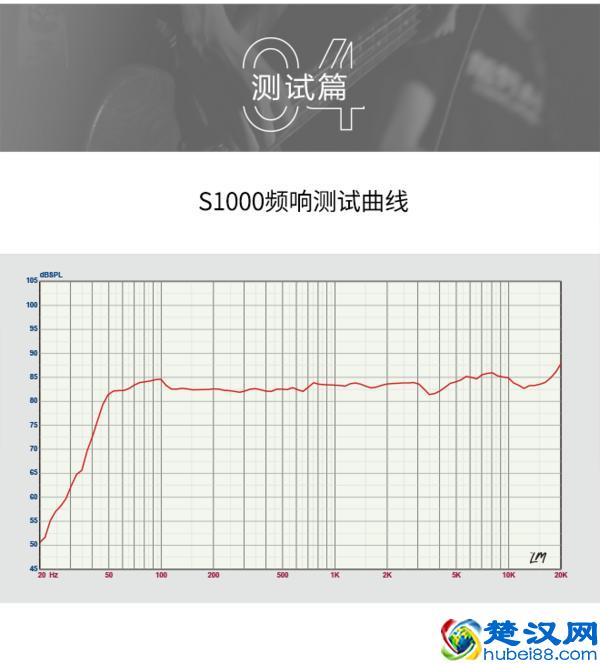 这漫步者，让我说了两次我操--漫步者S1000音箱众测
