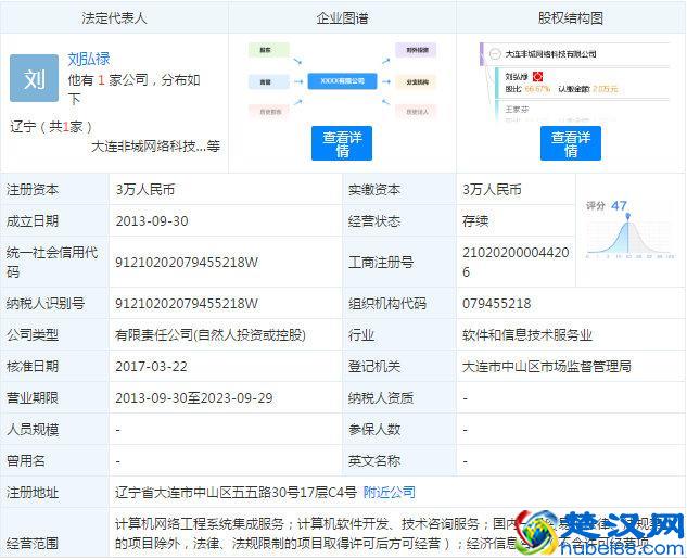 华登区块狗发布停盘公告，实为崩盘，不要抱有任何幻想了