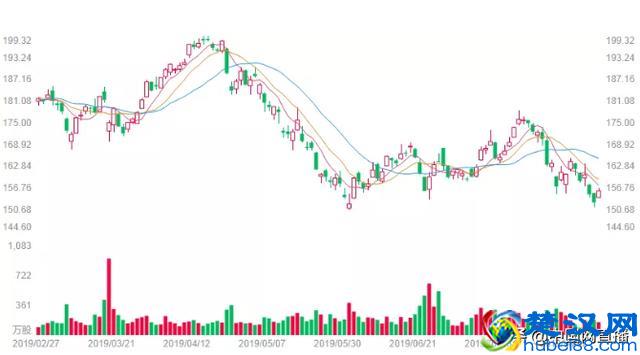 从美国寄到中国的包裹竟有枪支！这次又是联邦快递，4个月已蒸发780亿