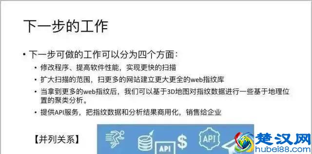 如何做出牛X的答辩PPT