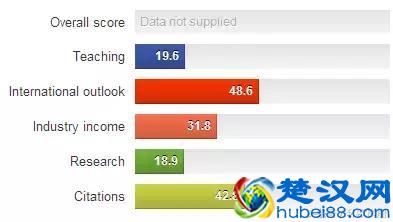 瑞典世界名校-瑞典林雪平大学