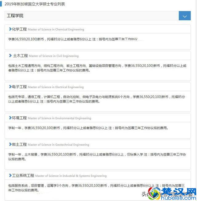 2019年新加坡国立大学研究生申请指南