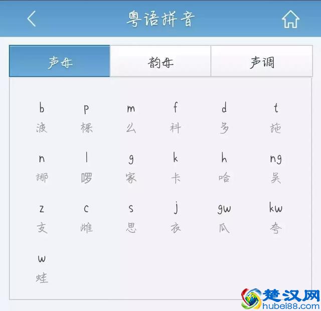 粤语歌怎么学？简单实用的粤语歌学唱技巧大全