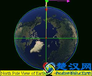 暗物质到底是什么？在哪里？有什么用？