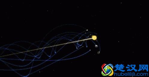 暗物质到底是什么？在哪里？有什么用？