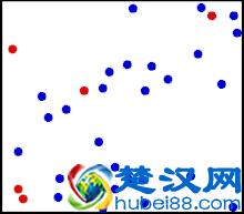 暗物质到底是什么？在哪里？有什么用？