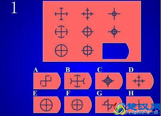 智商测试真的靠谱吗？多少分才是正常？