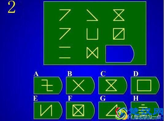 智商测试真的靠谱吗？多少分才是正常？