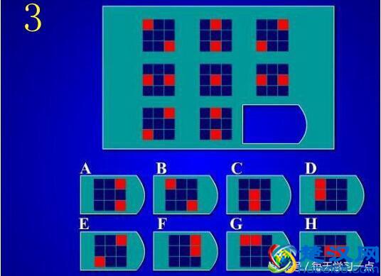 智商测试真的靠谱吗？多少分才是正常？