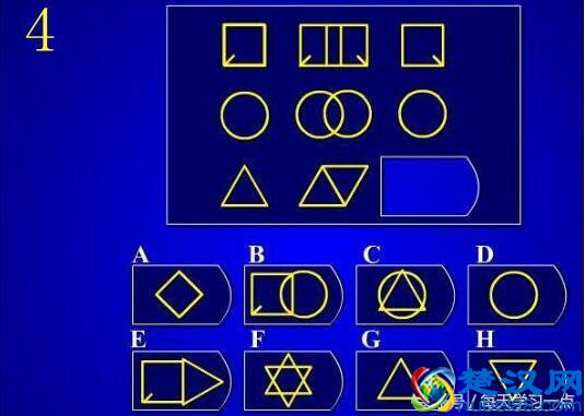 智商测试真的靠谱吗？多少分才是正常？