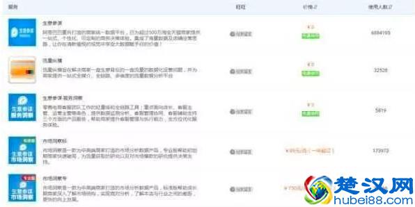 开一家淘宝店需要多少钱