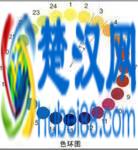 学会毛线色彩的选择和搭配，你能做出更漂亮的编织作品