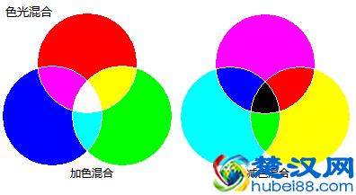 学会毛线色彩的选择和搭配，你能做出更漂亮的编织作品