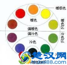 学会毛线色彩的选择和搭配，你能做出更漂亮的编织作品