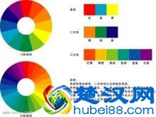 学会毛线色彩的选择和搭配，你能做出更漂亮的编织作品