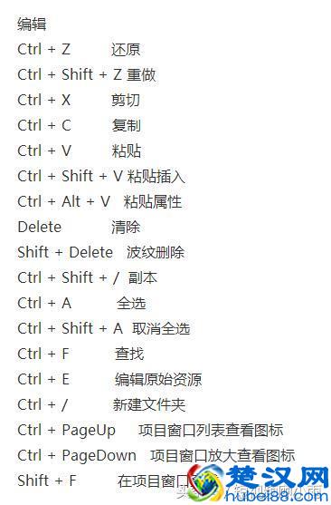 Pr剪辑快捷键最全整理，学会这些，工作效率提升一倍！