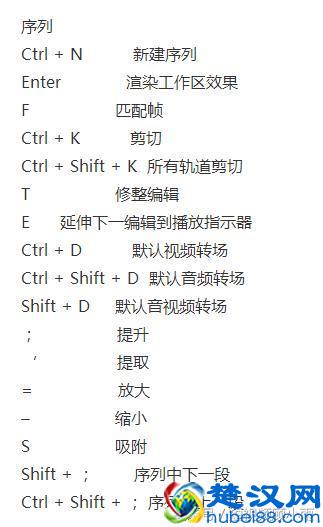 Pr剪辑快捷键最全整理，学会这些，工作效率提升一倍！