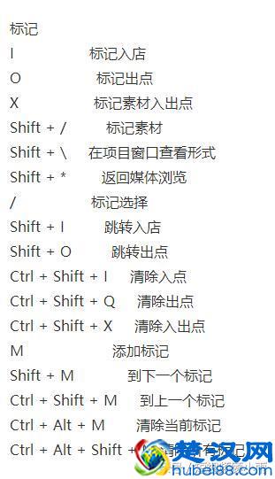 Pr剪辑快捷键最全整理，学会这些，工作效率提升一倍！