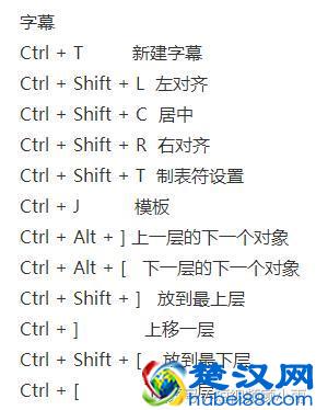 Pr剪辑快捷键最全整理，学会这些，工作效率提升一倍！