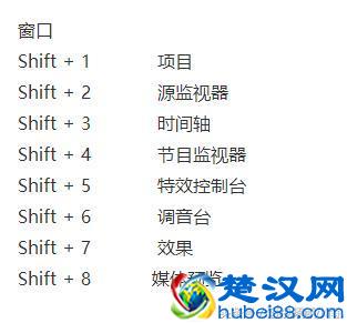 Pr剪辑快捷键最全整理，学会这些，工作效率提升一倍！
