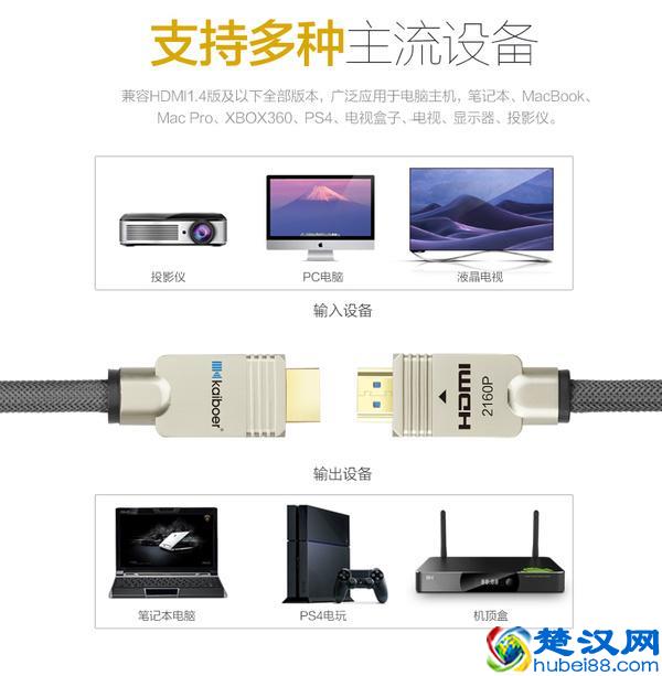 购买HDMI线，怎样去看品牌和质量？