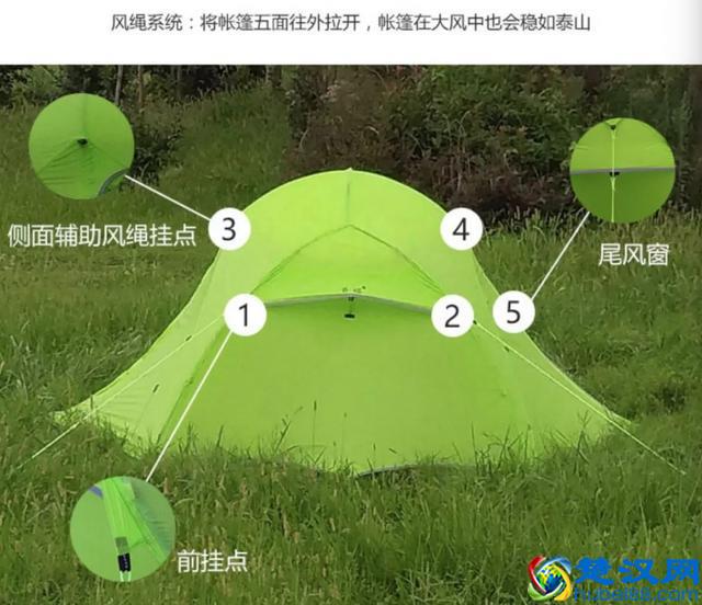 我们对比了五款主流帐篷，找出了性价比最高的一款