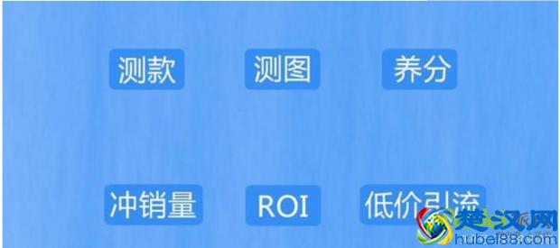 淘宝直通车如何合理运用大词、精准词、长尾词的必备知识！