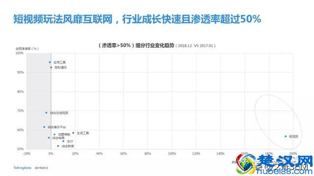 2018移动互联网行业报告，互联网行业发展趋势及洞察
