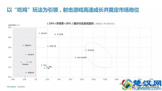 2018移动互联网行业报告，互联网行业发展趋势及洞察