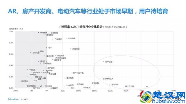 2018移动互联网行业报告，互联网行业发展趋势及洞察