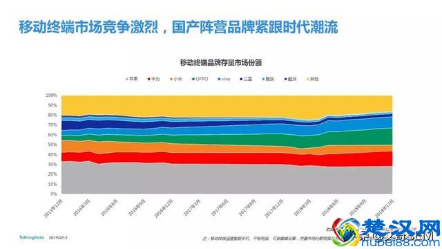 2018移动互联网行业报告，互联网行业发展趋势及洞察