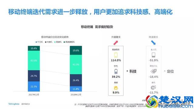 2018移动互联网行业报告，互联网行业发展趋势及洞察