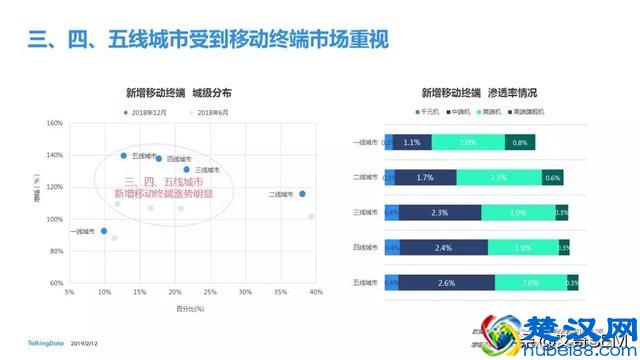 2018移动互联网行业报告，互联网行业发展趋势及洞察