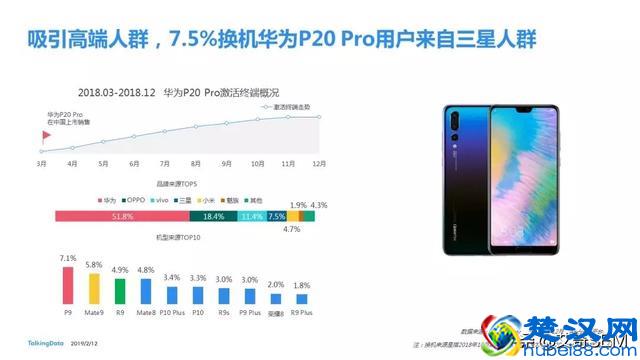 2018移动互联网行业报告，互联网行业发展趋势及洞察