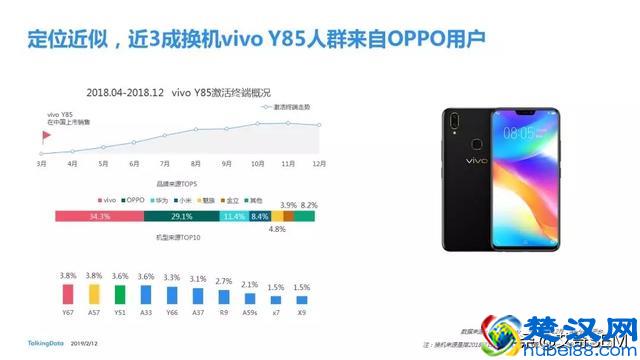 2018移动互联网行业报告，互联网行业发展趋势及洞察