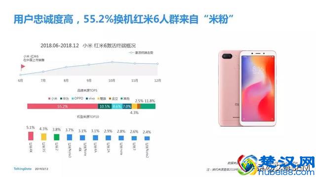 2018移动互联网行业报告，互联网行业发展趋势及洞察