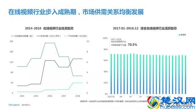 2018移动互联网行业报告，互联网行业发展趋势及洞察