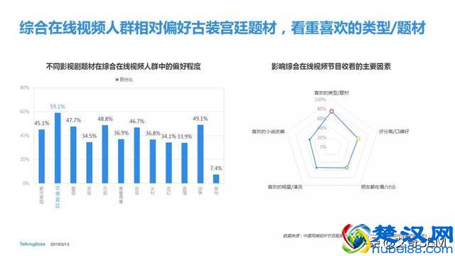 2018移动互联网行业报告，互联网行业发展趋势及洞察