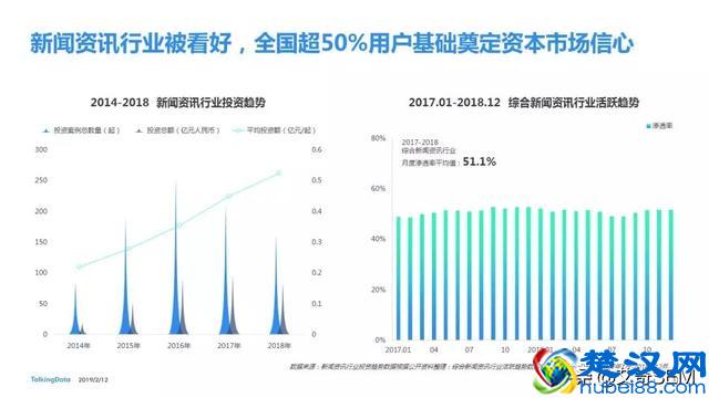 2018移动互联网行业报告，互联网行业发展趋势及洞察