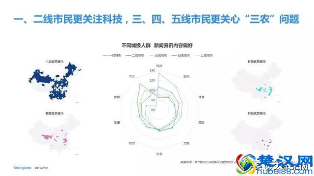 2018移动互联网行业报告，互联网行业发展趋势及洞察
