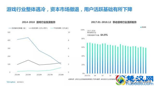 2018移动互联网行业报告，互联网行业发展趋势及洞察